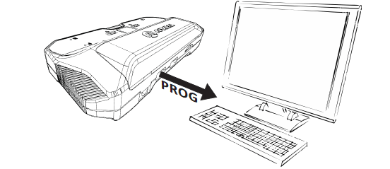 「Titan Two（タイタンツー）」の側面の「PROG」USBマイクロBポートとPC（もしくはPCに接続されたUSBハブ）をUSBケーブルで繋ぐ