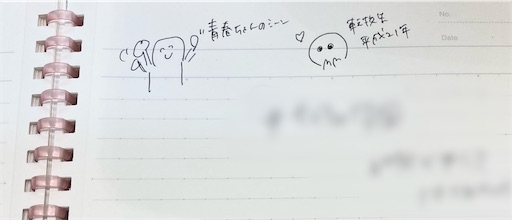 f:id:ue2525dayo:20210518161528j:image