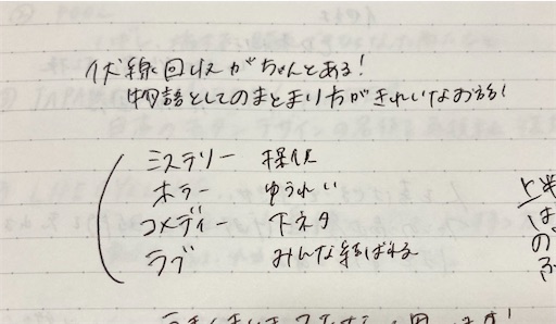 f:id:ue2525dayo:20210630014030j:image