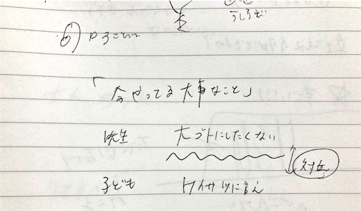 f:id:ue2525dayo:20220227231657j:image