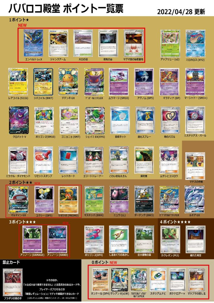 ポケモンカード エクストラレギュレーション 殿堂レギュレーション