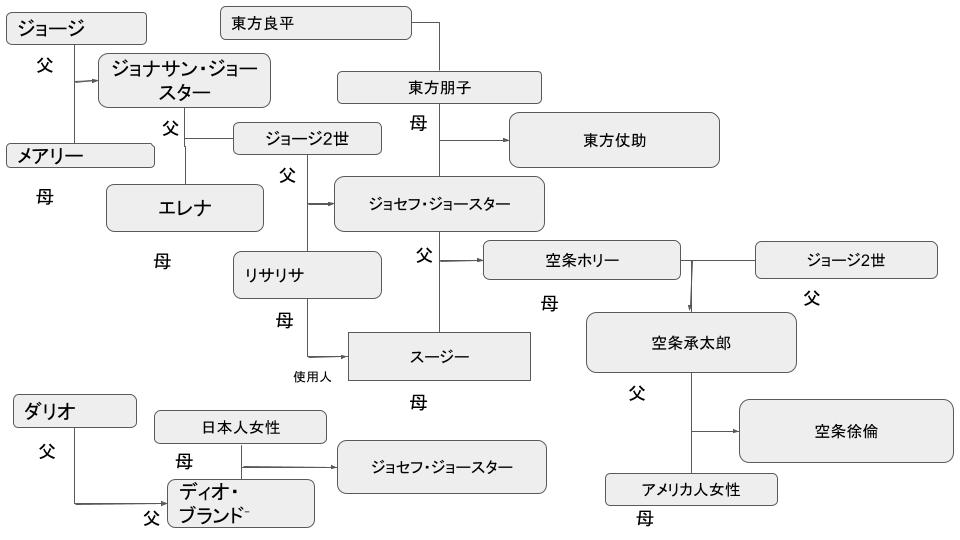 Tam Vem S Blog Tam Vem S Blog