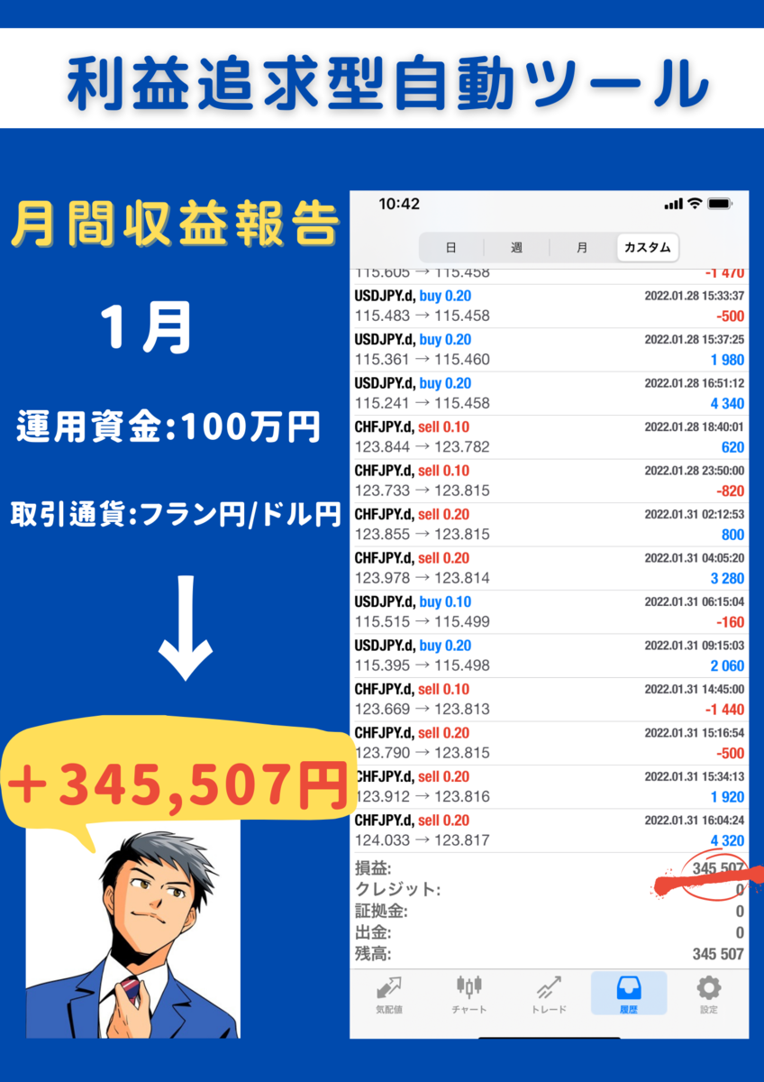 f:id:uedasora:20220312200200p:plain