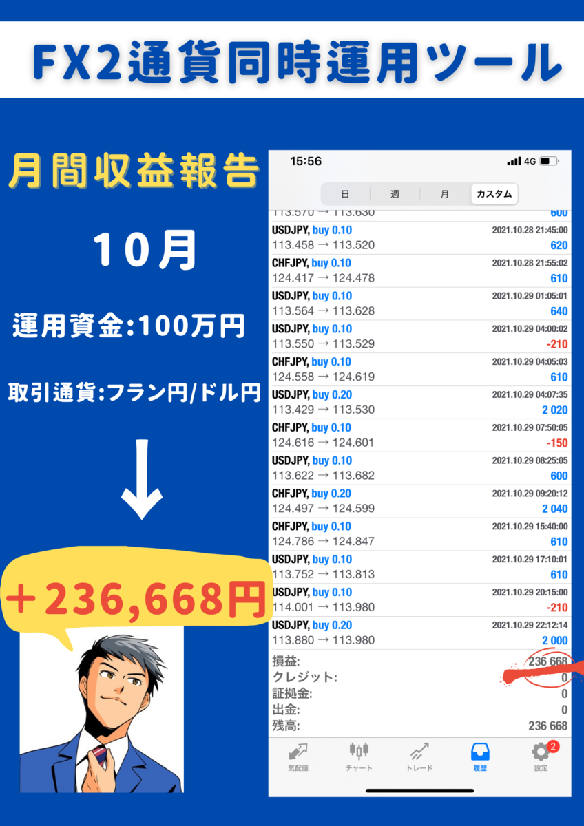 f:id:uedasora:20220312223249p:plain