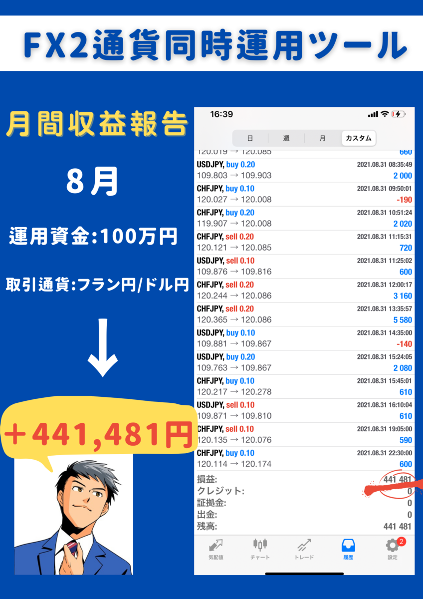 f:id:uedasora:20220312223310p:plain