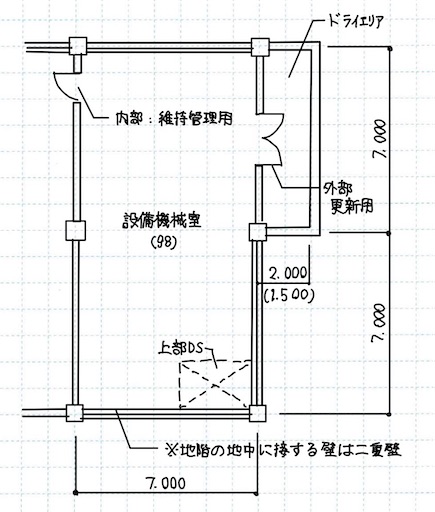 地階の設計 - uehara1964’s blog
