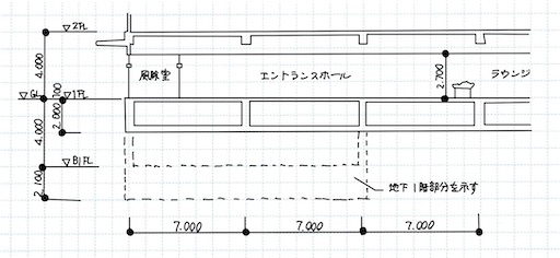 地階の設計 - uehara1964’s blog
