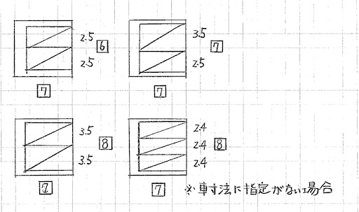f:id:uehara1964:20220606221618j:image f:id:uehara1964:20220606221618j:image