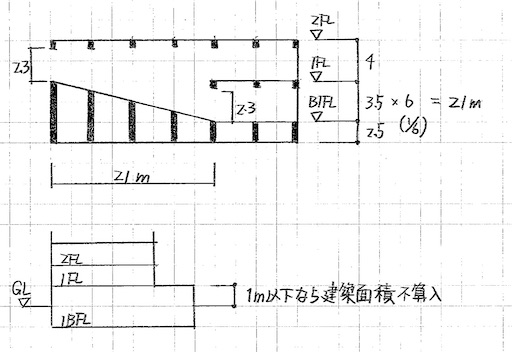 f:id:uehara1964:20220606221634j:image f:id:uehara1964:20220606221634j:image