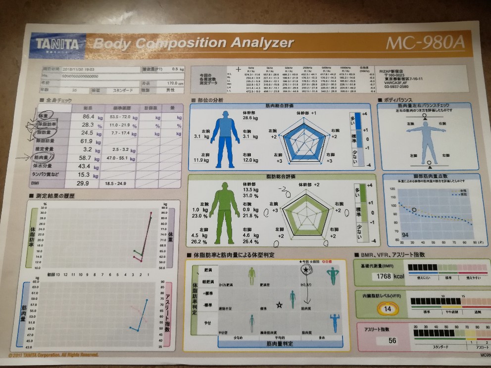 f:id:uehara_yusuke:20190218222445j:plain f:id:uehara_yusuke:20190218222445j:plain