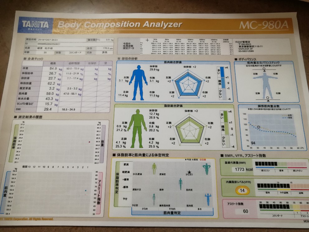 f:id:uehara_yusuke:20190218222451j:plain f:id:uehara_yusuke:20190218222451j:plain