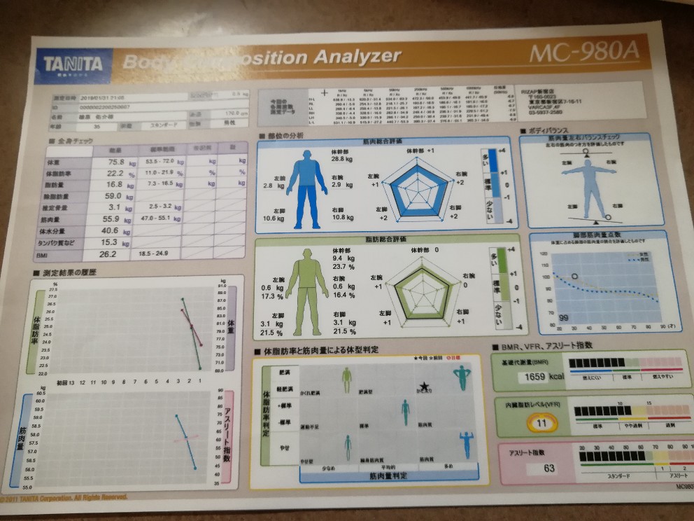 f:id:uehara_yusuke:20190218222454j:plain f:id:uehara_yusuke:20190218222454j:plain