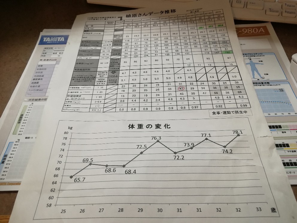 f:id:uehara_yusuke:20190218222458j:plain f:id:uehara_yusuke:20190218222458j:plain