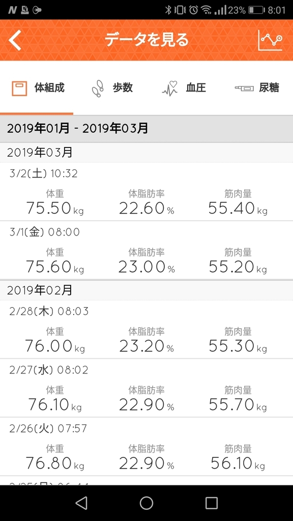 f:id:uehara_yusuke:20190303120243j:plain f:id:uehara_yusuke:20190303120243j:plain