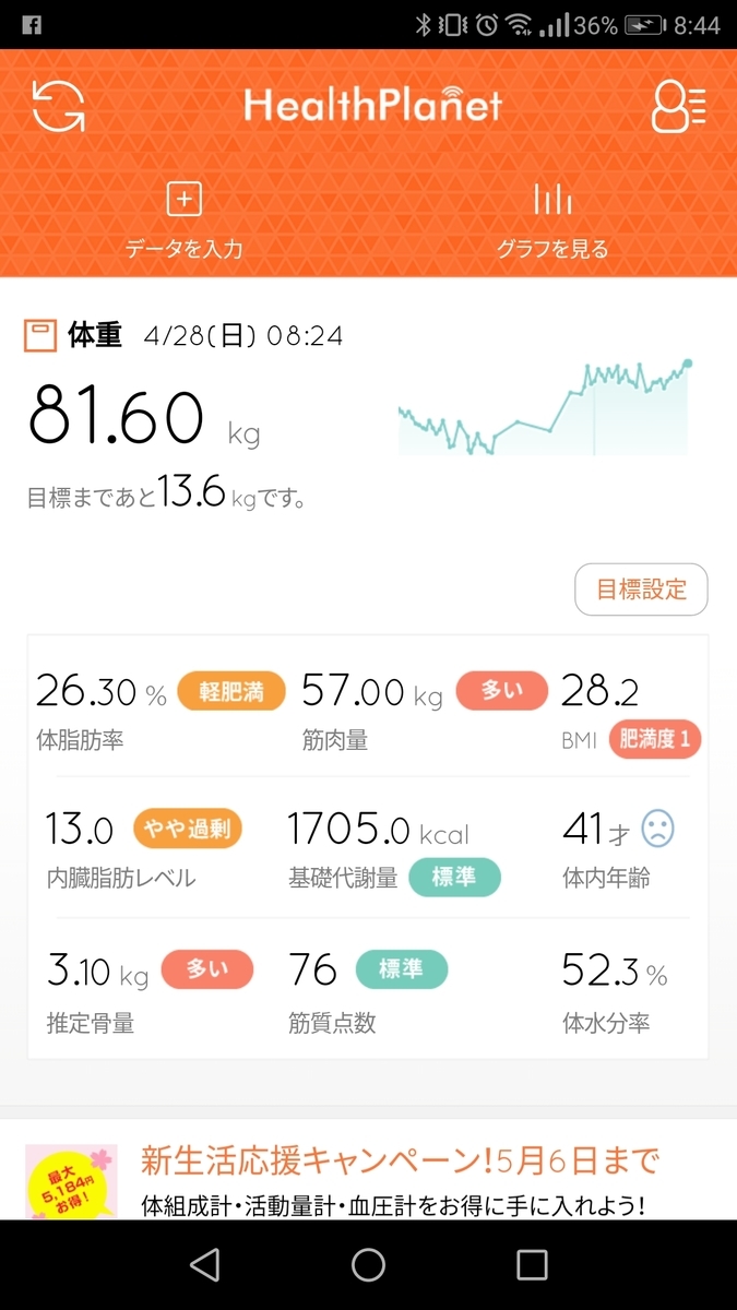 f:id:uehara_yusuke:20190428084831j:plain f:id:uehara_yusuke:20190428084831j:plain