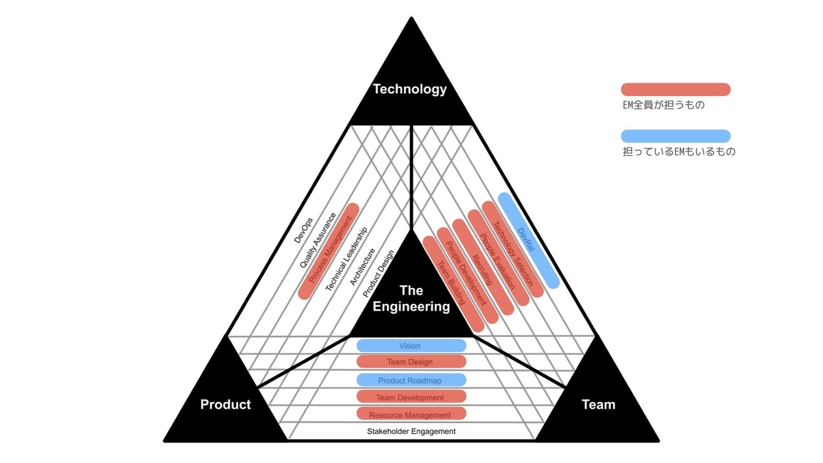 f:id:uehi1206:20211008162609j:plain