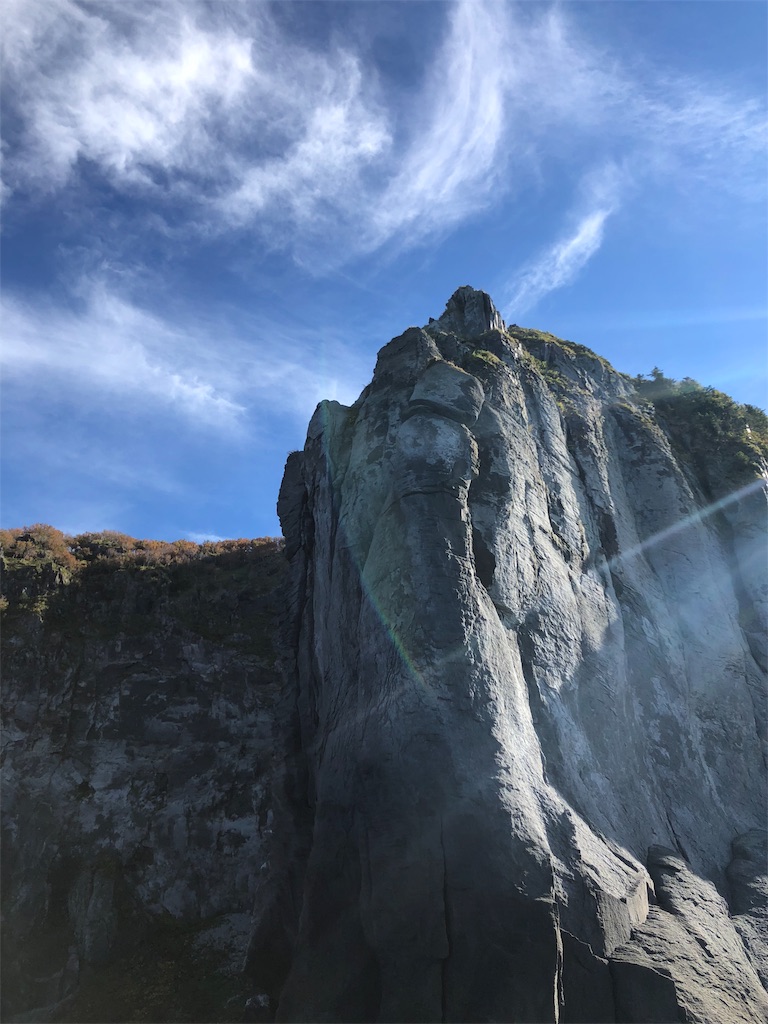 f:id:uehiro_outdoor:20181007125301j:image