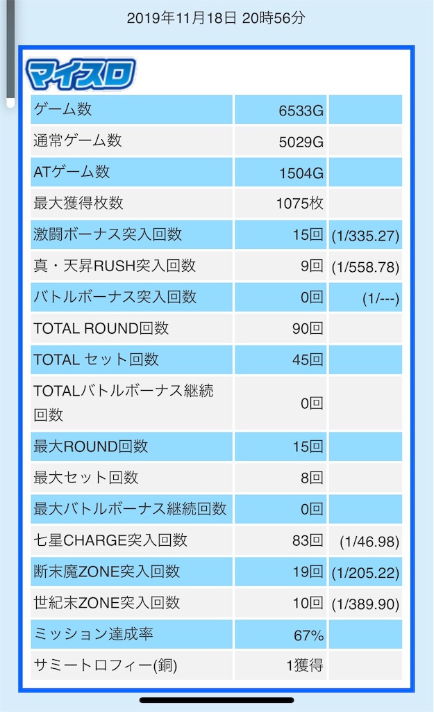 f:id:ueko25:20191118230022j:image f:id:ueko25:20191118230022j:image