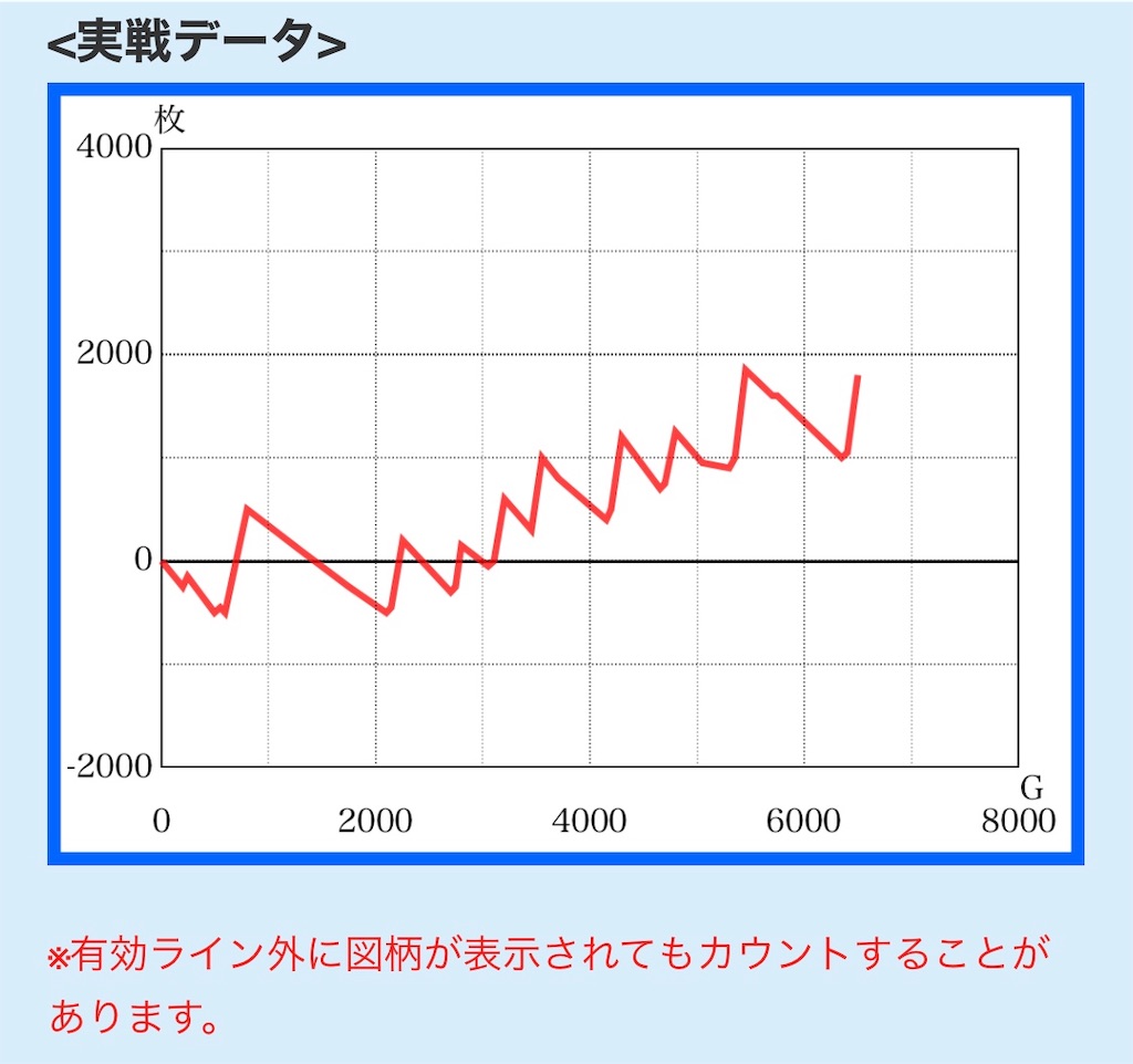 f:id:ueko25:20191118230026j:image f:id:ueko25:20191118230026j:image
