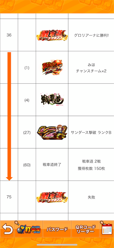f:id:ueko25:20191219231100p:image