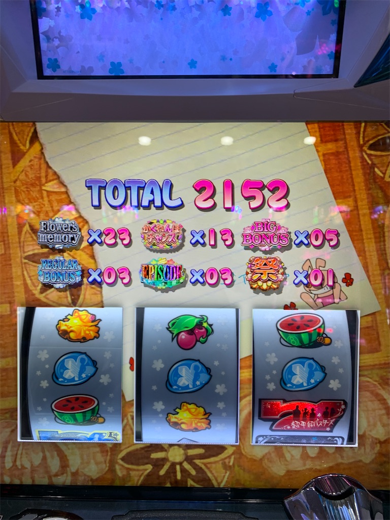 f:id:ueko25:20200515205422j:image f:id:ueko25:20200515205422j:image