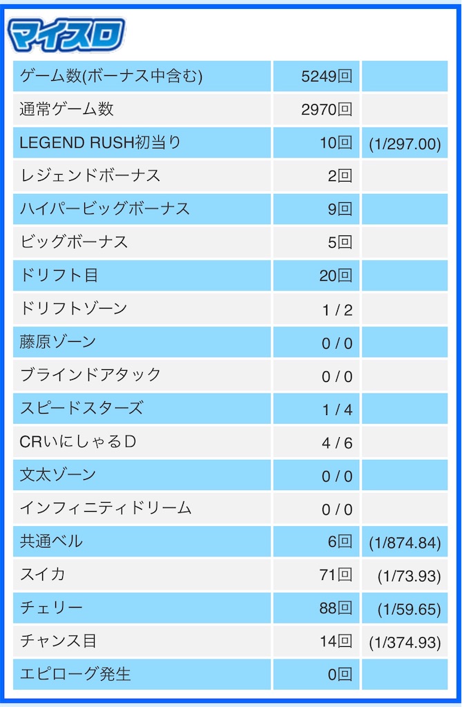 f:id:ueko25:20210908222008j:image