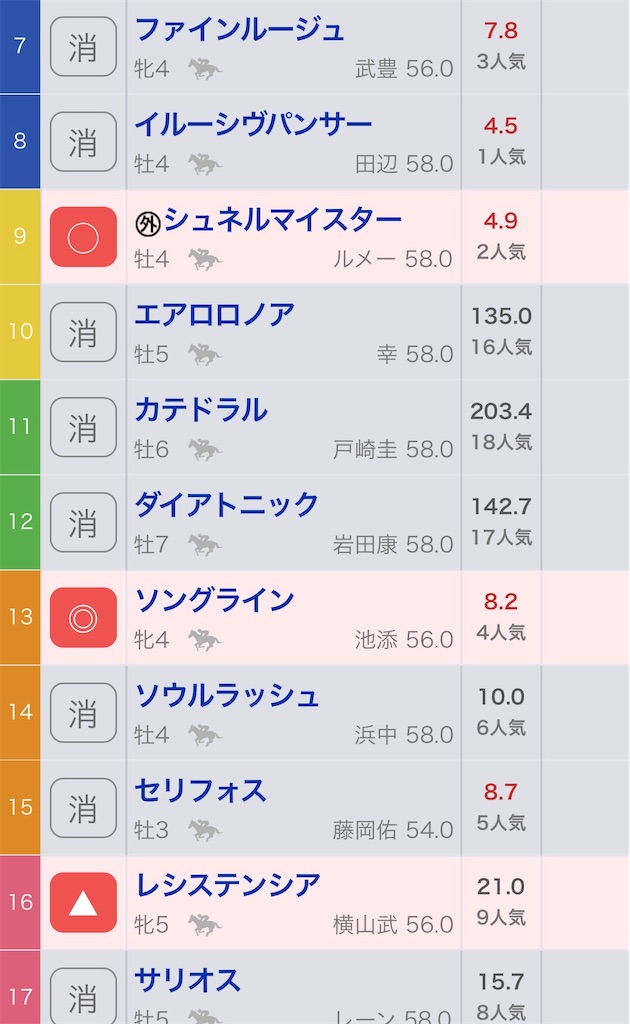 f:id:ueko25:20220605223241j:image f:id:ueko25:20220605223241j:image