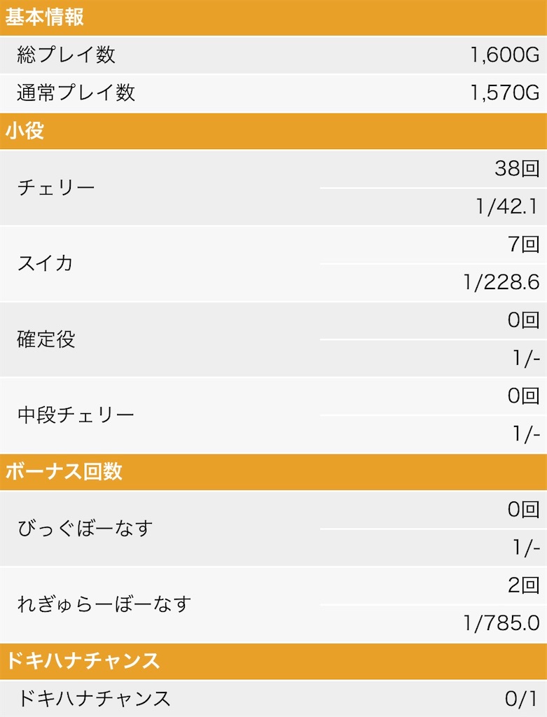 f:id:ueko25:20230526215207j:image f:id:ueko25:20230526215207j:image