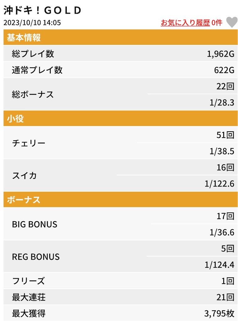 f:id:ueko25:20231010202005j:image f:id:ueko25:20231010202005j:image