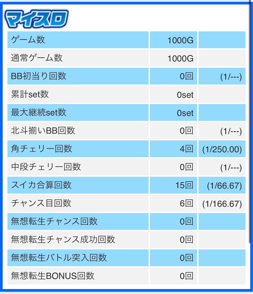 f:id:ueko25:20231017070932j:image