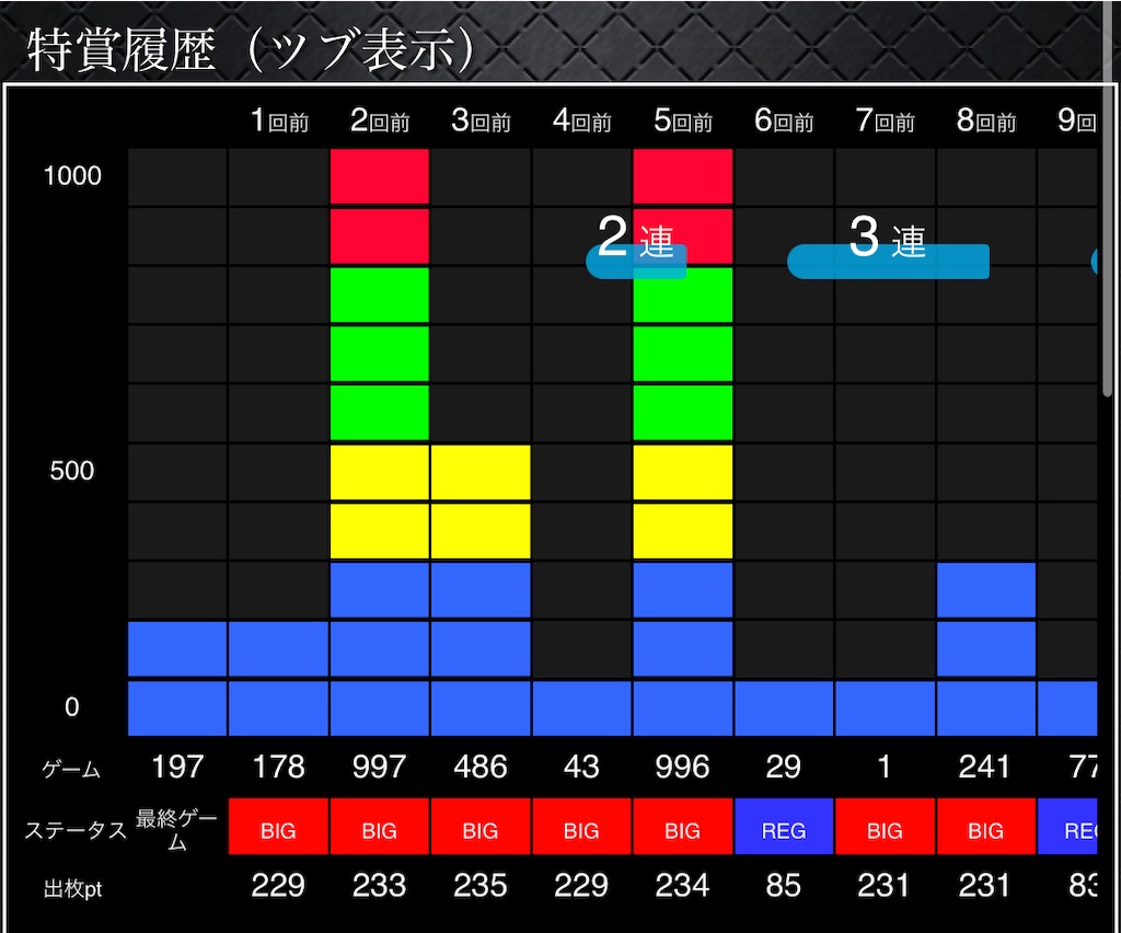 f:id:ueko25:20240330222624j:image f:id:ueko25:20240330222624j:image