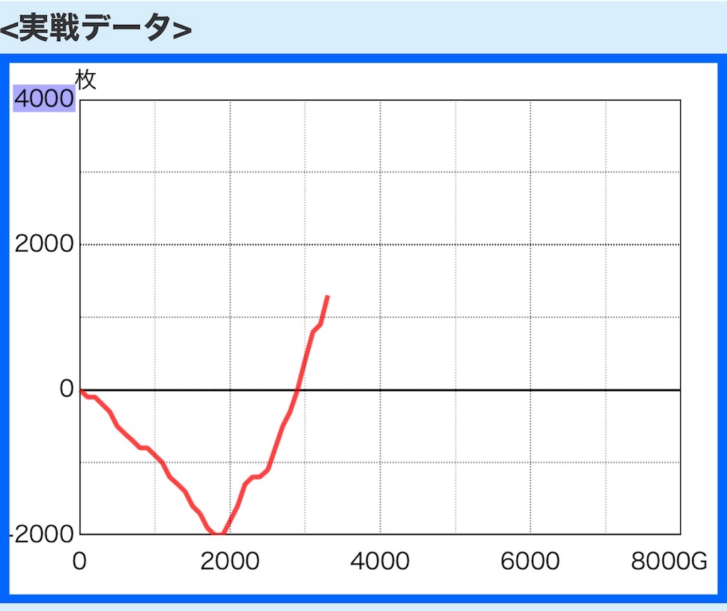 f:id:ueko25:20240425213050j:image f:id:ueko25:20240425213050j:image