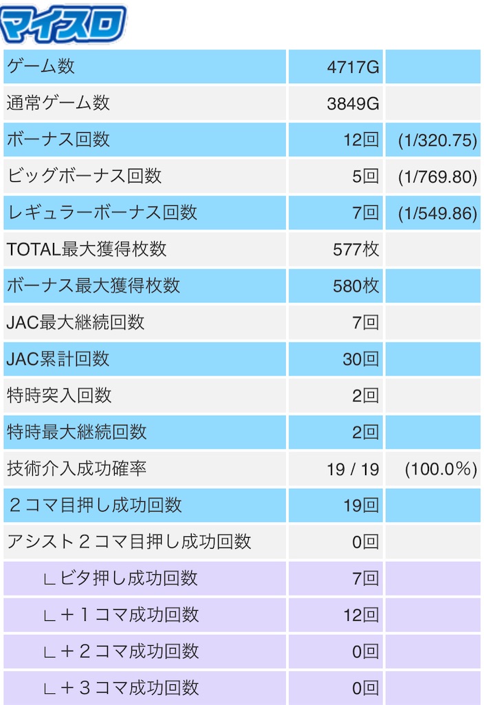 f:id:ueko25:20240517221904j:image