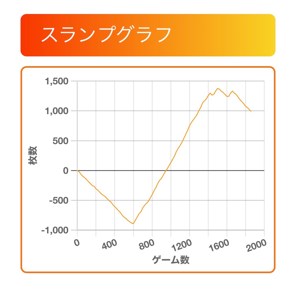 f:id:ueko25:20240712213127j:image f:id:ueko25:20240712213127j:image