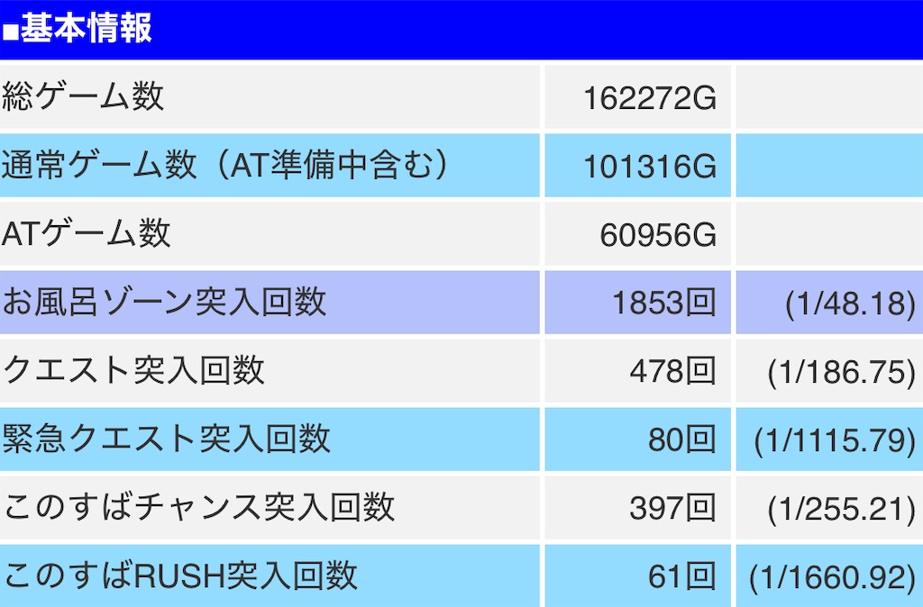 f:id:ueko25:20250324223546j:image f:id:ueko25:20250324223546j:image