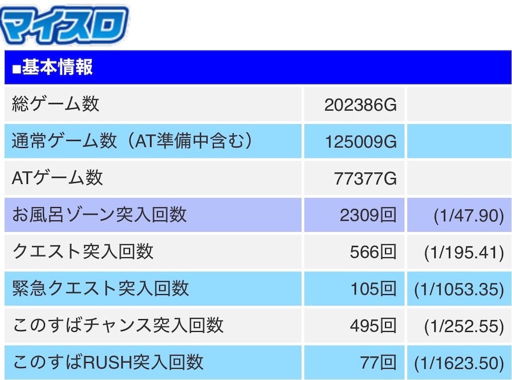f:id:ueko25:20251006221200j:image f:id:ueko25:20251006221200j:image