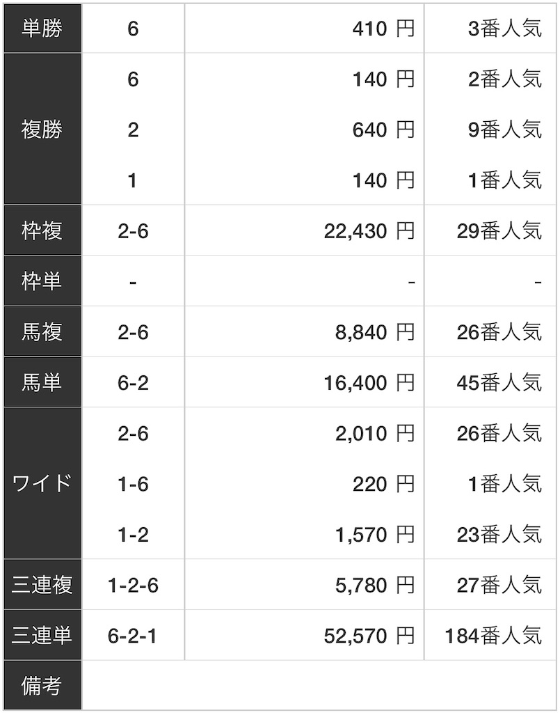 f:id:ueko25:20251116215953j:image