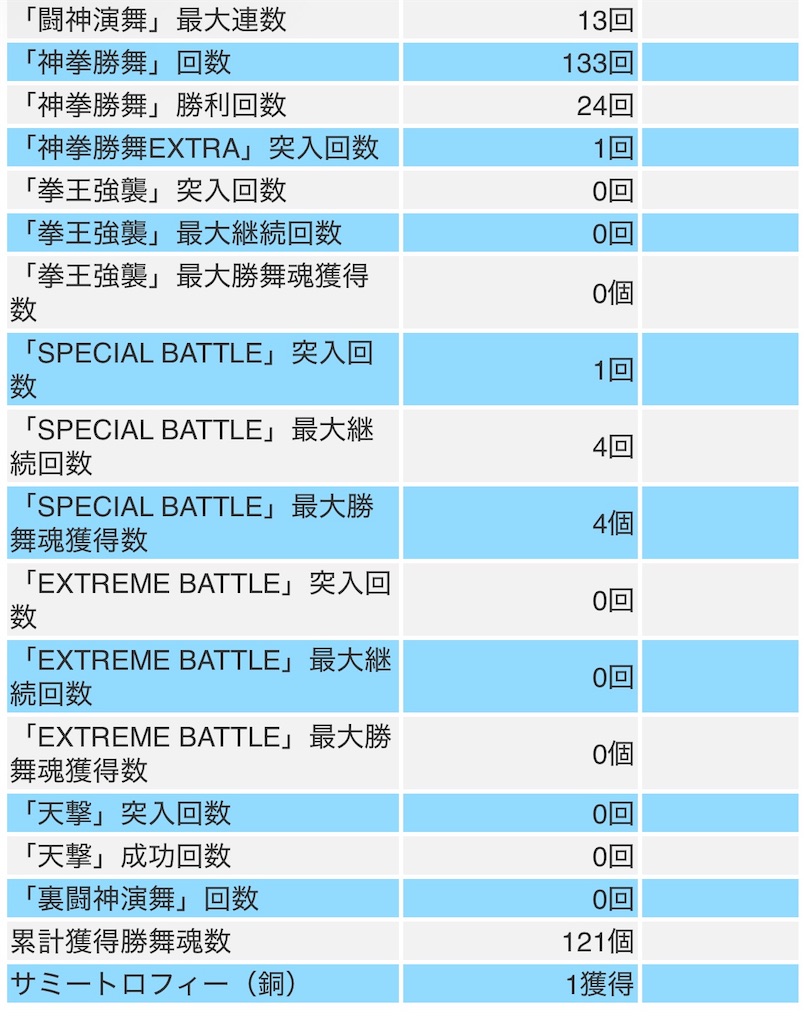 f:id:ueko25:20260609225352j:image