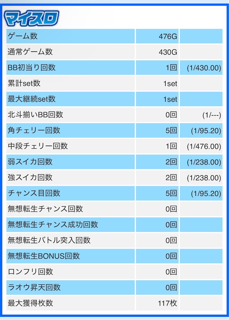 f:id:ueko25:20260609233311j:image
