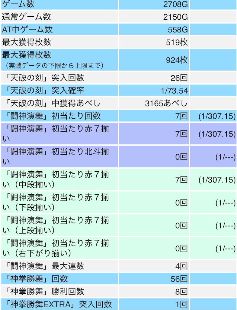 f:id:ueko25:20260717202211j:image