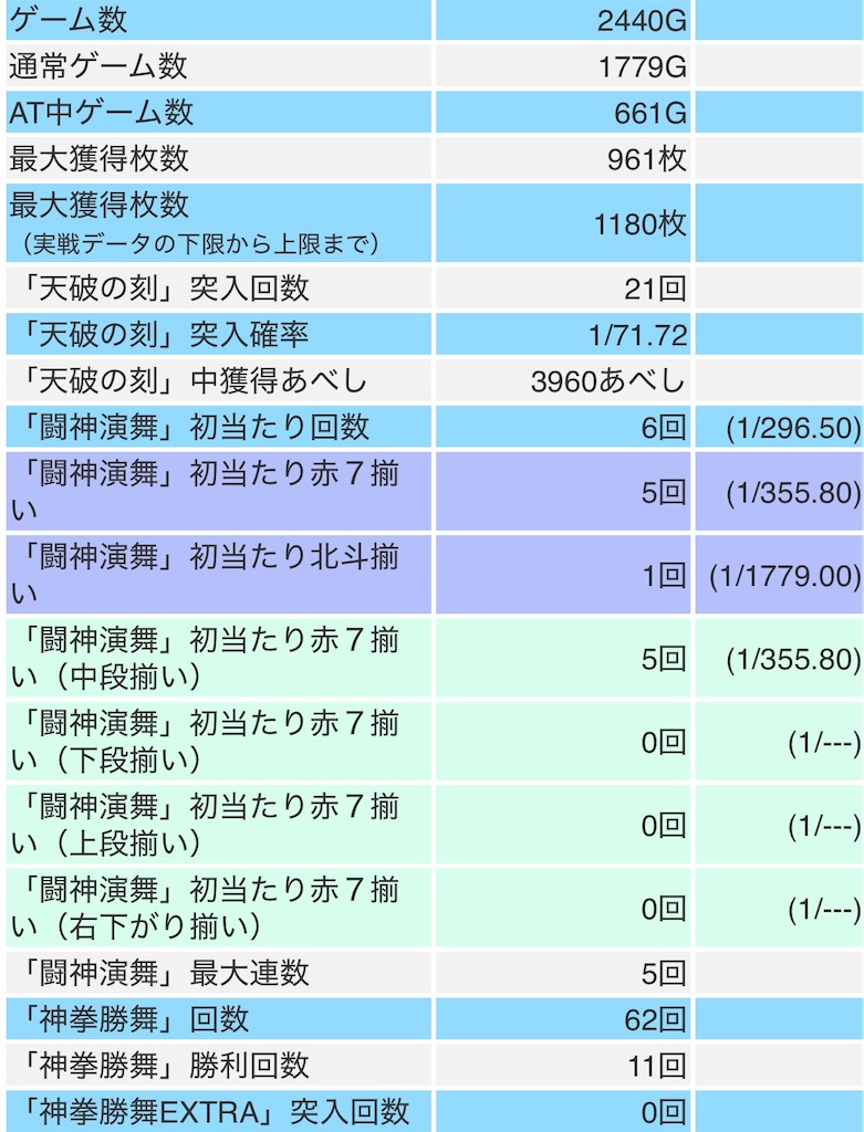 f:id:ueko25:20260717202218j:image