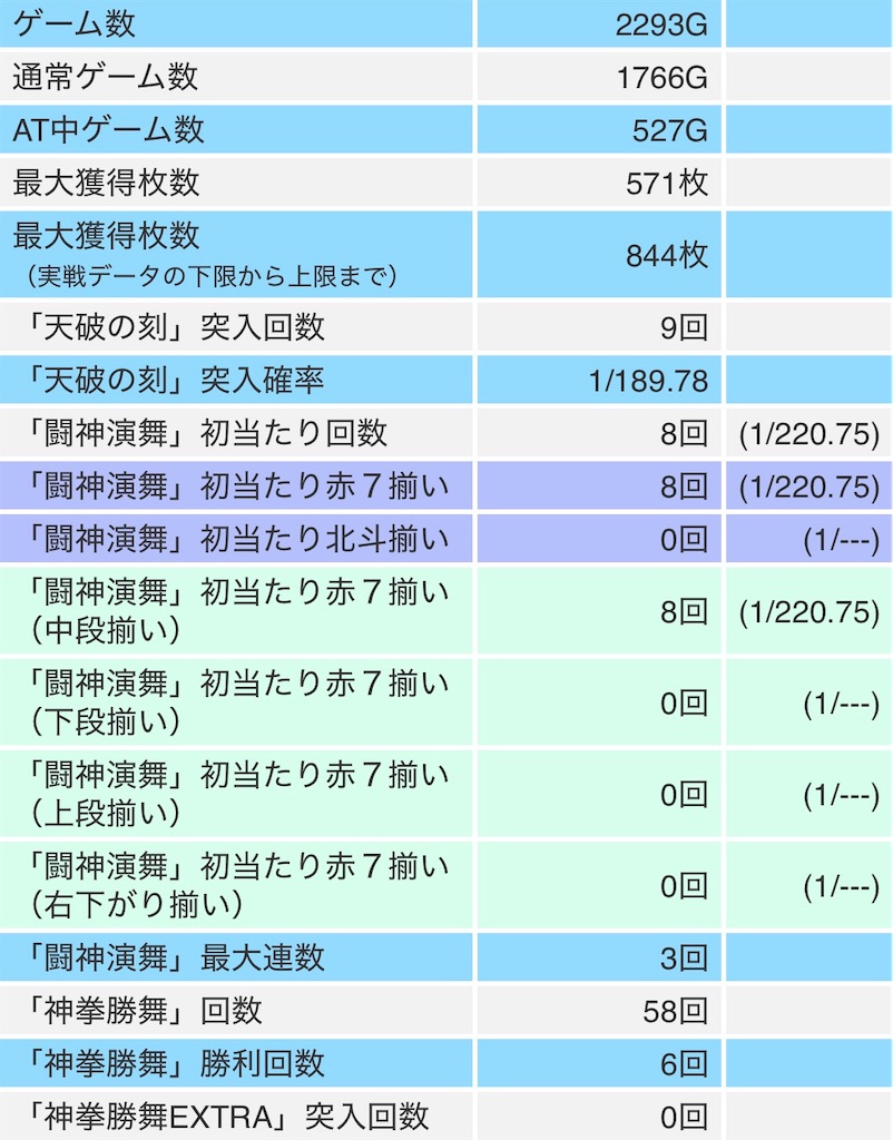 f:id:ueko25:20260717202221j:image
