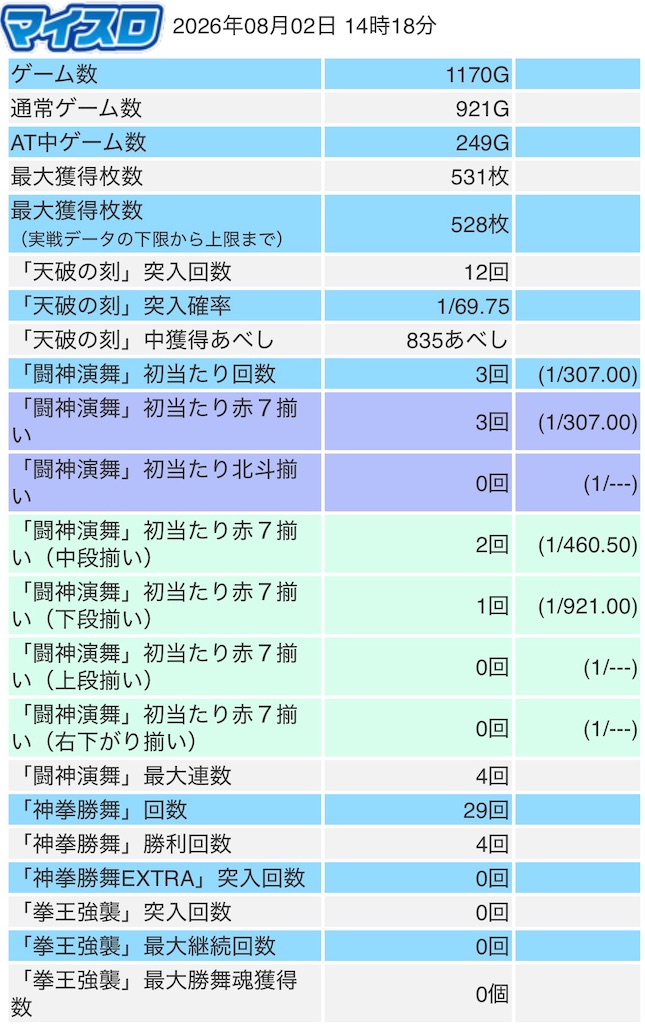 f:id:ueko25:20260802204530j:image