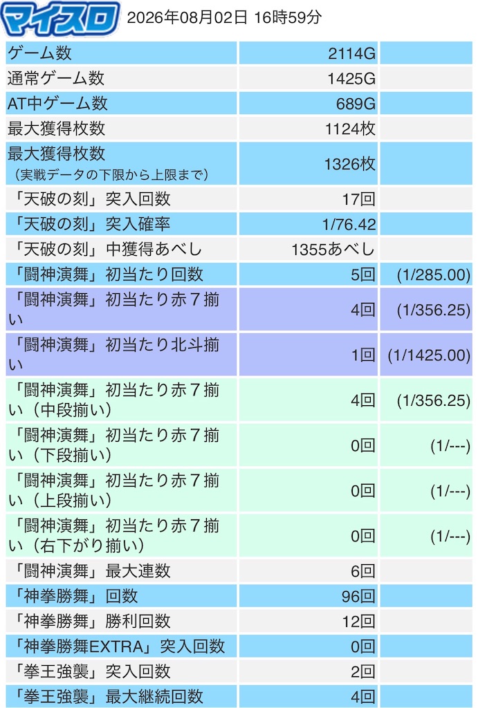 f:id:ueko25:20260802204537j:image