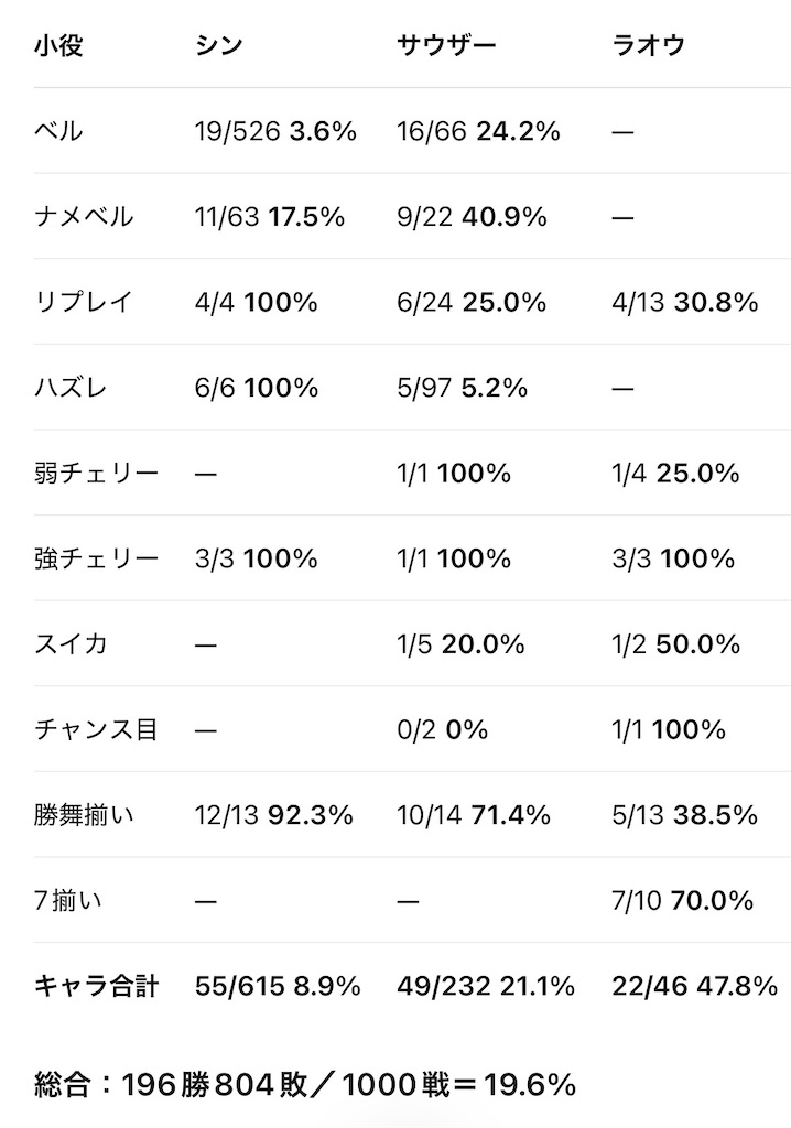 f:id:ueko25:20260814214334j:image