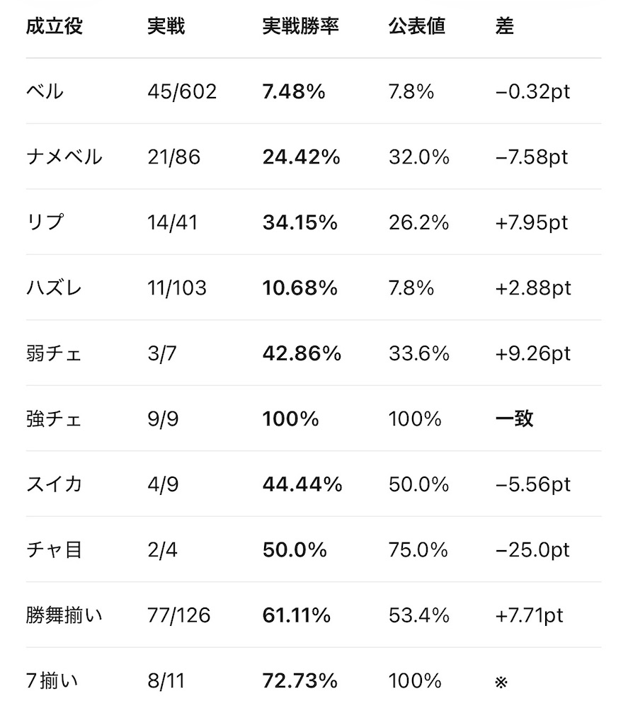 f:id:ueko25:20260814214915j:image