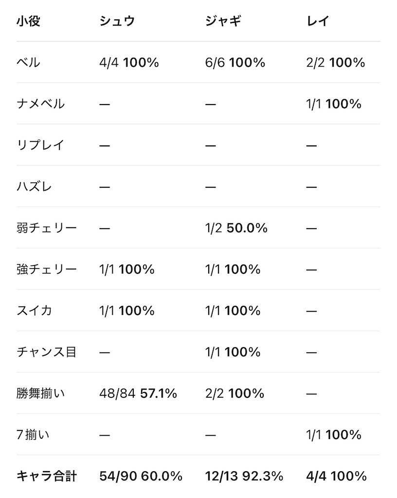 f:id:ueko25:20260814220014j:image