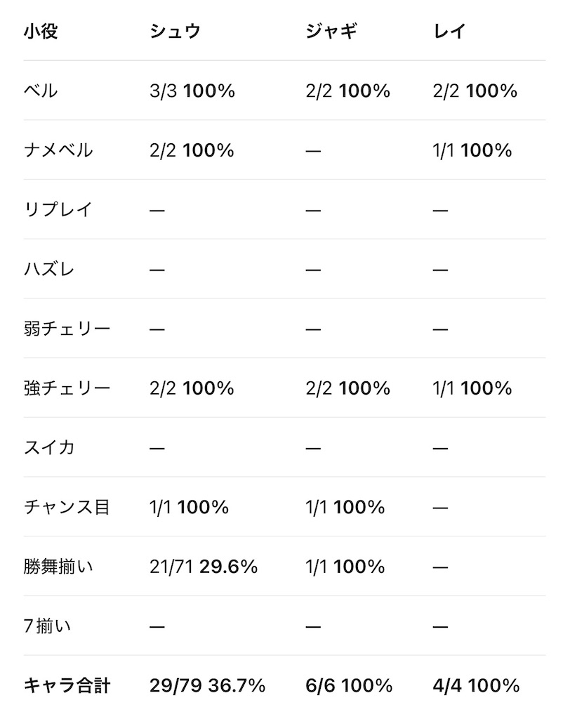 f:id:ueko25:20260814220022j:image