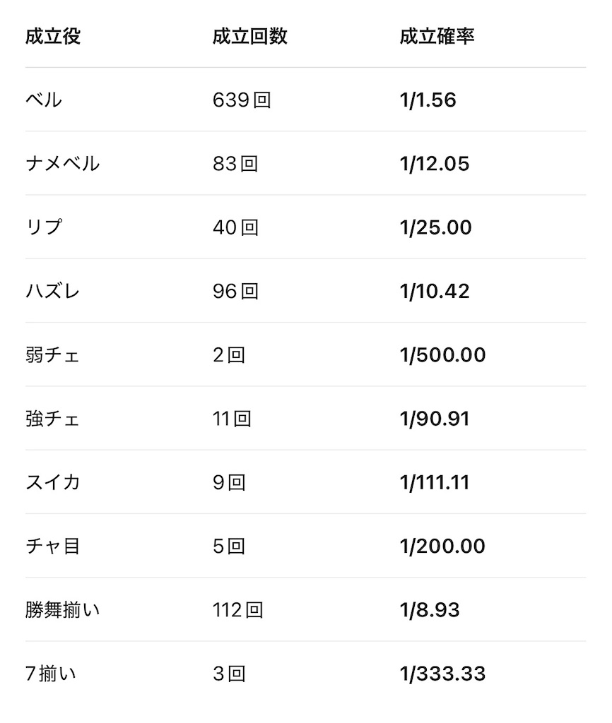 f:id:ueko25:20260814221509j:image