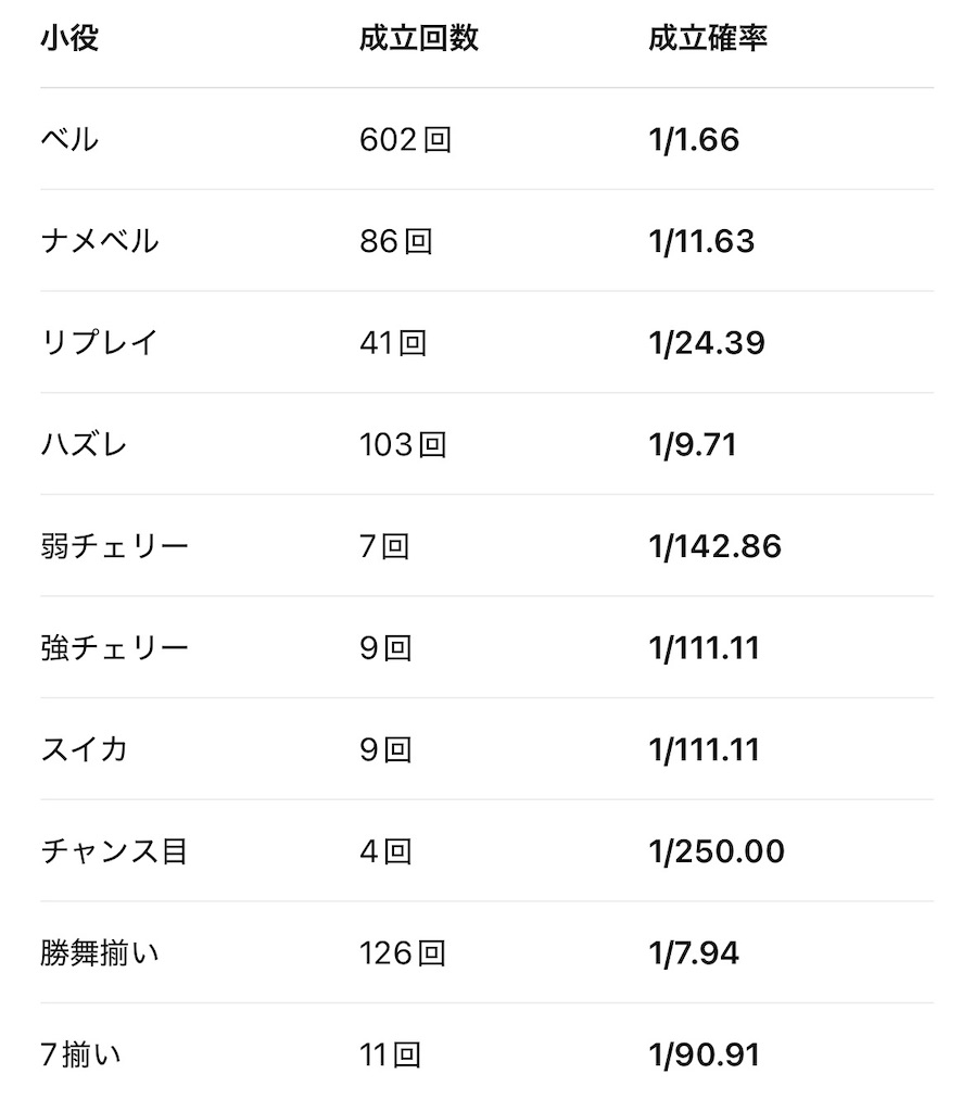 f:id:ueko25:20260814221512j:image